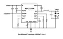 Monolithic Power Systems (MPS) MPQ7200AGLE-AEC1-P MPQ7200AGLE-AEC1-P LED Driver AEC-Q100 Buck Buck- Boost 410 kHz SMD QFN 6 V to 42 1 O/P -40&deg;C 150&deg;C