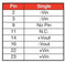 XP POWER JTC0624S15 Isolated Through Hole DC/DC Converter, 4:1 Input, ITE, 4:1, 6 W, 1 Output, 15 V, 400 mA