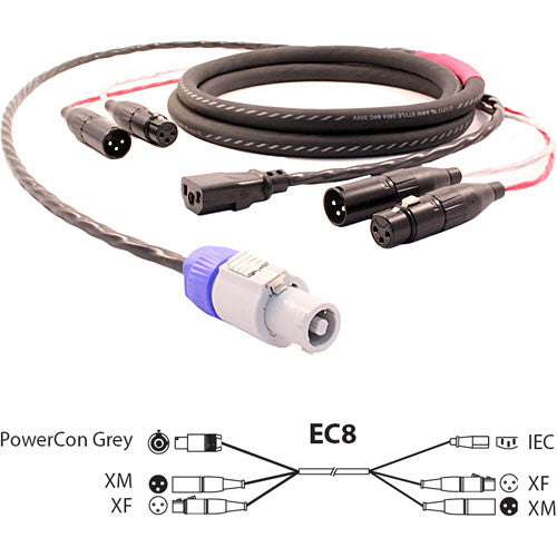 Pro Co Sound EC8 Siamese Twin AC (Powercon Grey to IEC) & Audio (XLR Male + XLR Female to XLR Female + XLR Male) Combo Cable- 25'