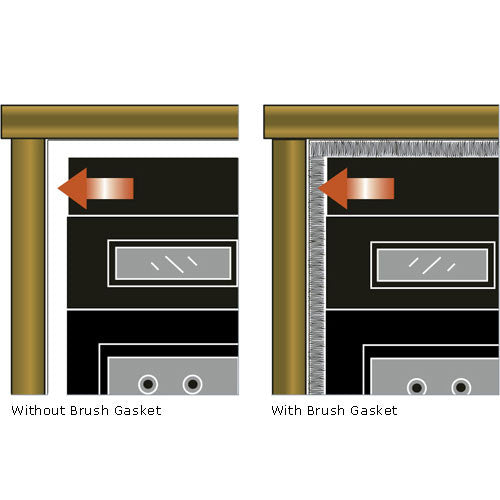 Middle Atlantic BG17 17" Brush Gasket