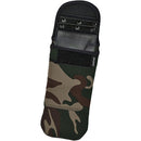 LensCoat BeamerKeeper Pouch for Better Beamer (Forest Green Camo)