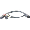 Schoeps AK 2U/SU Adapter Cable