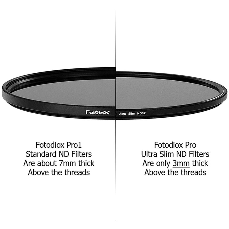 FotodioX Pro 145mm Ultra Slim ND 1.2 Filter (4-Stop)