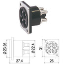 Canare 4K-DIN Female Jack to Jack Flush-Mount Receptacle for MDM-V4C25HW & DIN 1.0/2.3