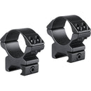 Hawke Sport Optics 2-Piece Match Mount for Weaver Rails (30mm, Aluminum, Medium, Matte Black)