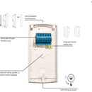 Bosch ISC-BPR2-W12 Blue Line Gen2 PIR Motion Detector