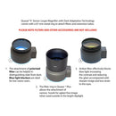 VisibleDust Quasar R 5x Sensor Loupe Magnifier with Dark Adaptation Technology