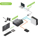 IOGEAR 2-Port USB Cable KVM Switch Kit with DisplayPort Adapters