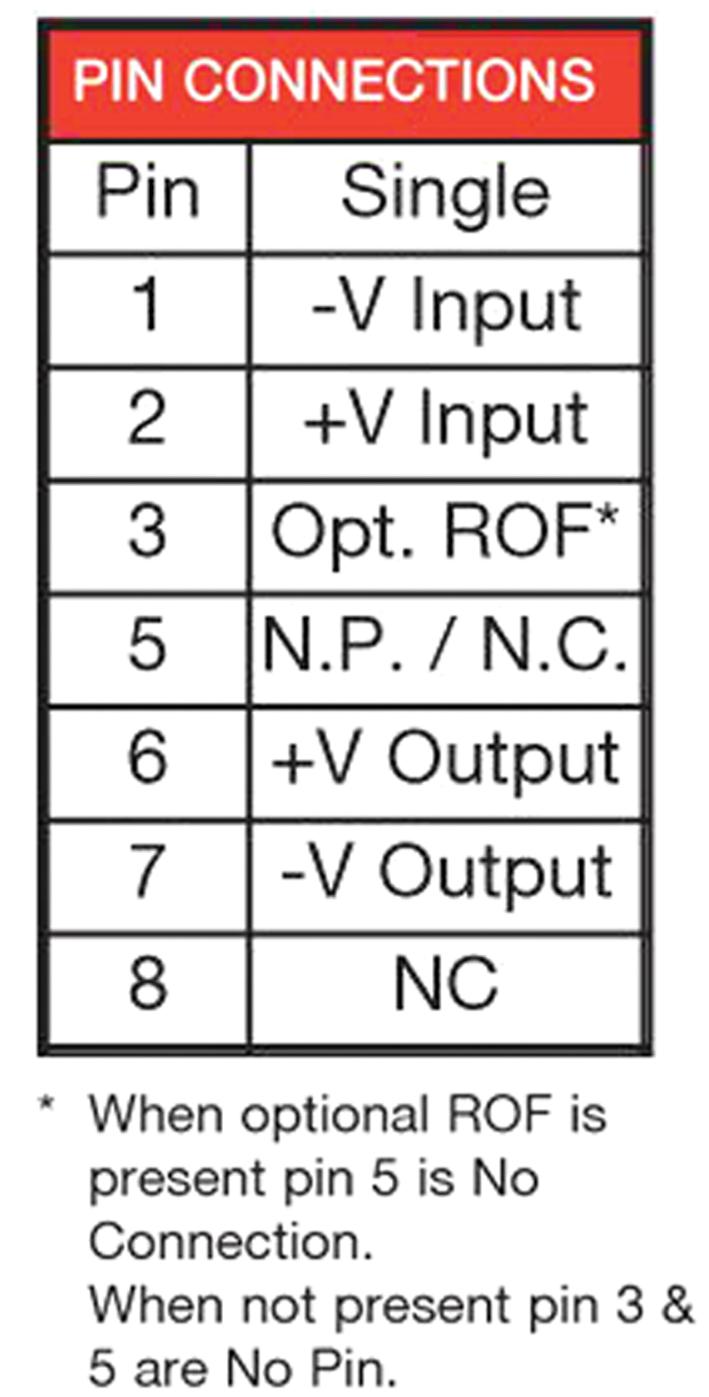 XP POWER IU1209SA Isolated Through Hole DC/DC Converter, Regulated, ITE, 2:1, 2 W, 1 Output, 9 V, 222 mA