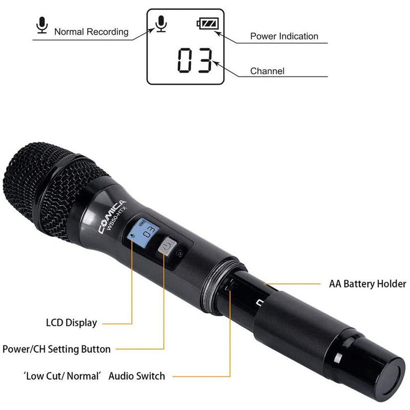 Comica Audio CVM-WS50HTX Wireless Handheld Transmitter (520 to 526 MHz)