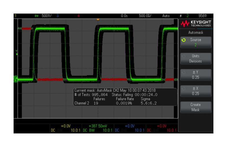 KEYSIGHT TECHNOLOGIES D2000BDLB Test Software, Ultimate Bundle Software Package, Perpetual, USB