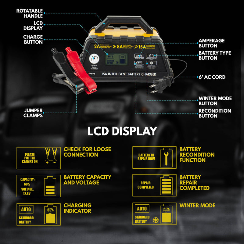 WAGAN 15A Battery Charger