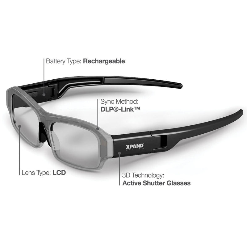 Panasonic DLP-Link 3D Glasses