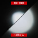 COAST HX5 Pure Beam Focusing Flashlight (Black,&nbsp;Clamshell Packaging)