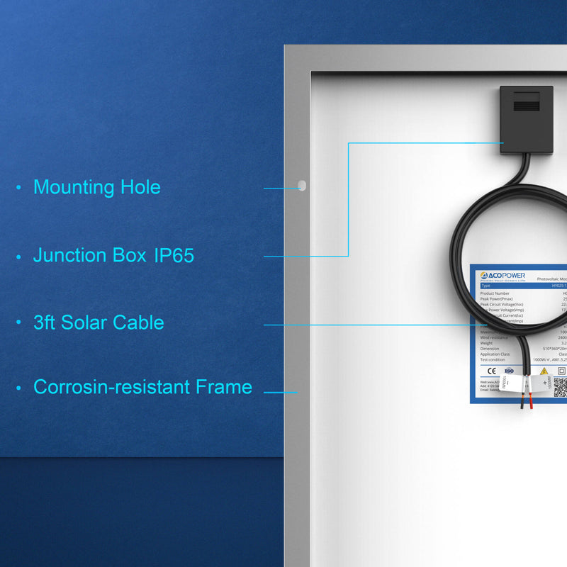 ACOPower 25-Watt Polycrystalline Solar Panel, 12V