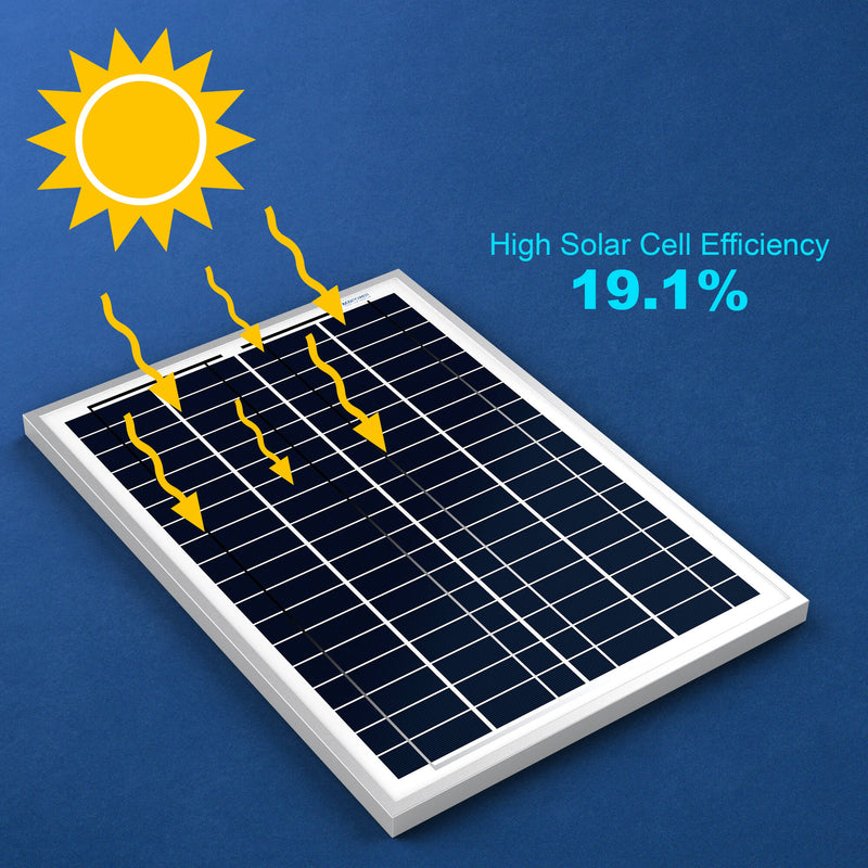 ACOPower 25-Watt Polycrystalline Solar Panel, 12V