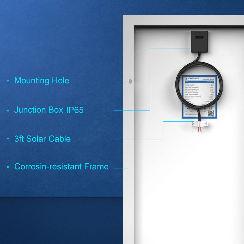 ACOPower 35-Watt Polycrystalline Solar Panel, 12V