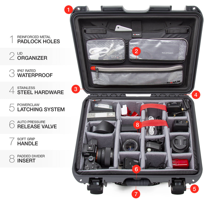 Nanuk 930 Hard Case with Pro Photo Kit (Graphite)