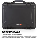 Nanuk 933 Hard Case Pro Photo Kit (Black, 36.4L)