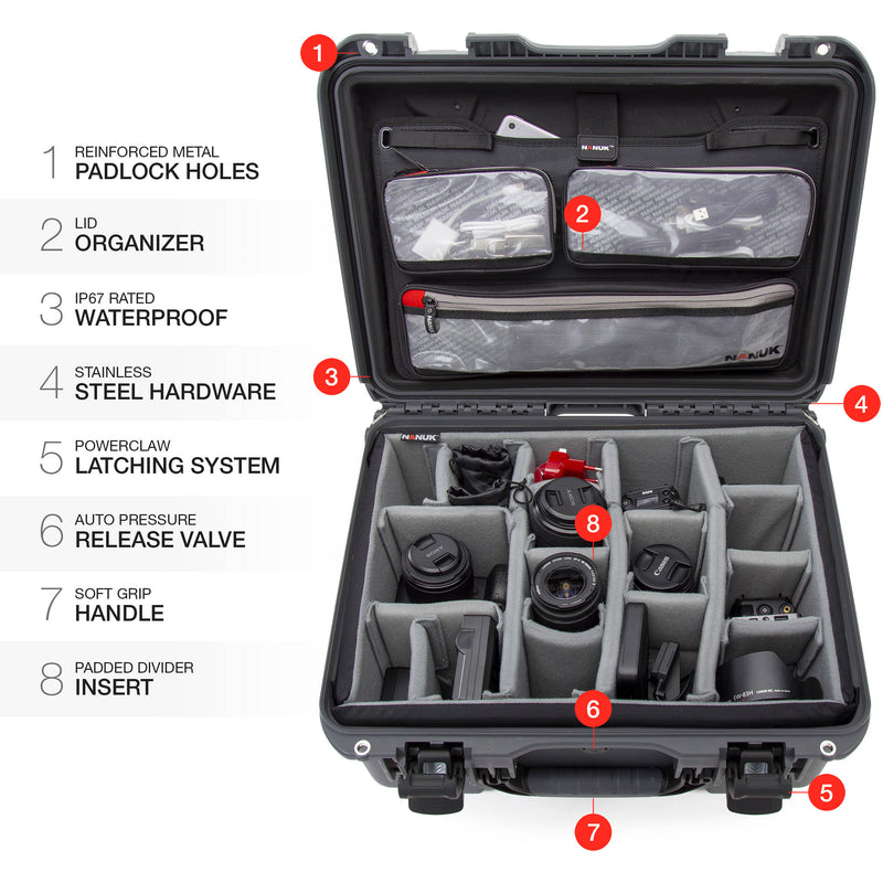 Nanuk 933 Hard Case Pro Photo Kit (Graphite, 36.4L)