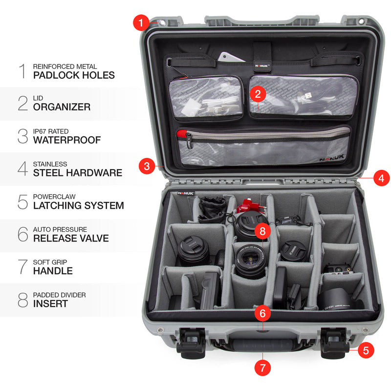 Nanuk 933 Hard Case Pro Photo Kit (Silver, 36.4L)