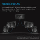 AC Infinity Single Zone LCD Fan Thermal Controller