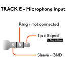 Tentacle Sync Lockable 3.5mm Mini Jack for TRACK E