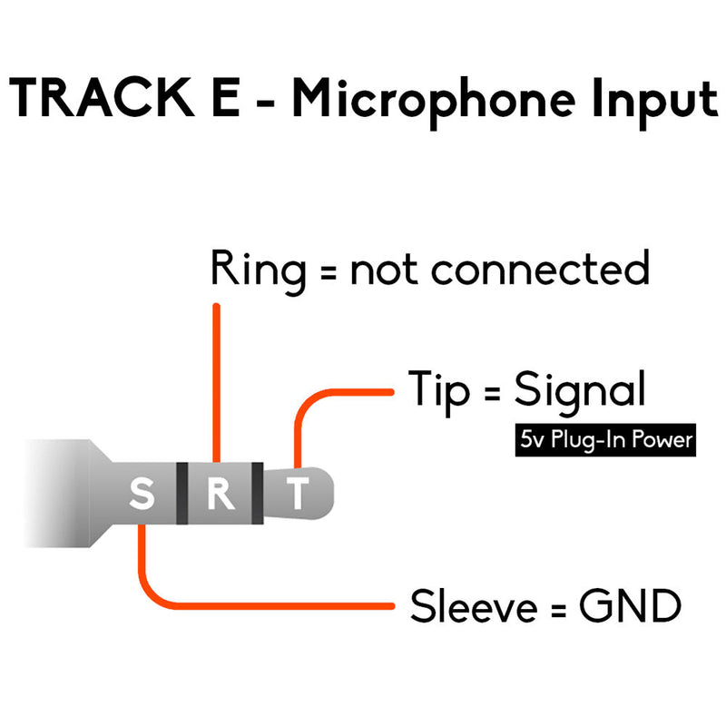 Tentacle Sync Lockable 3.5mm Mini Jack for TRACK E