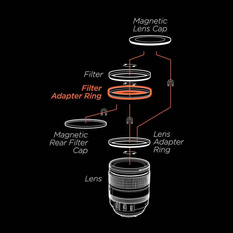 Sensei 67mm Magnetic Filter Adapter Ring