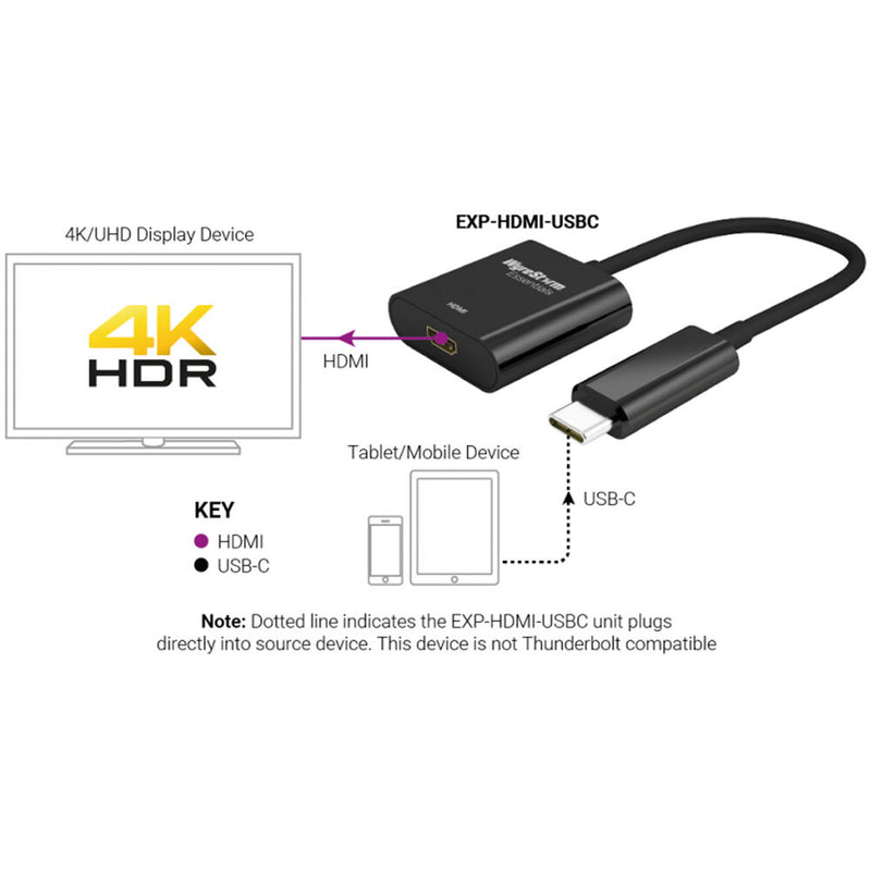 WyreStorm Essentials USB-C Male to HDMI Female Adapter