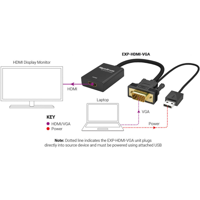 WyreStorm VGA Male to HDMI Female Active Adapter with USB Power