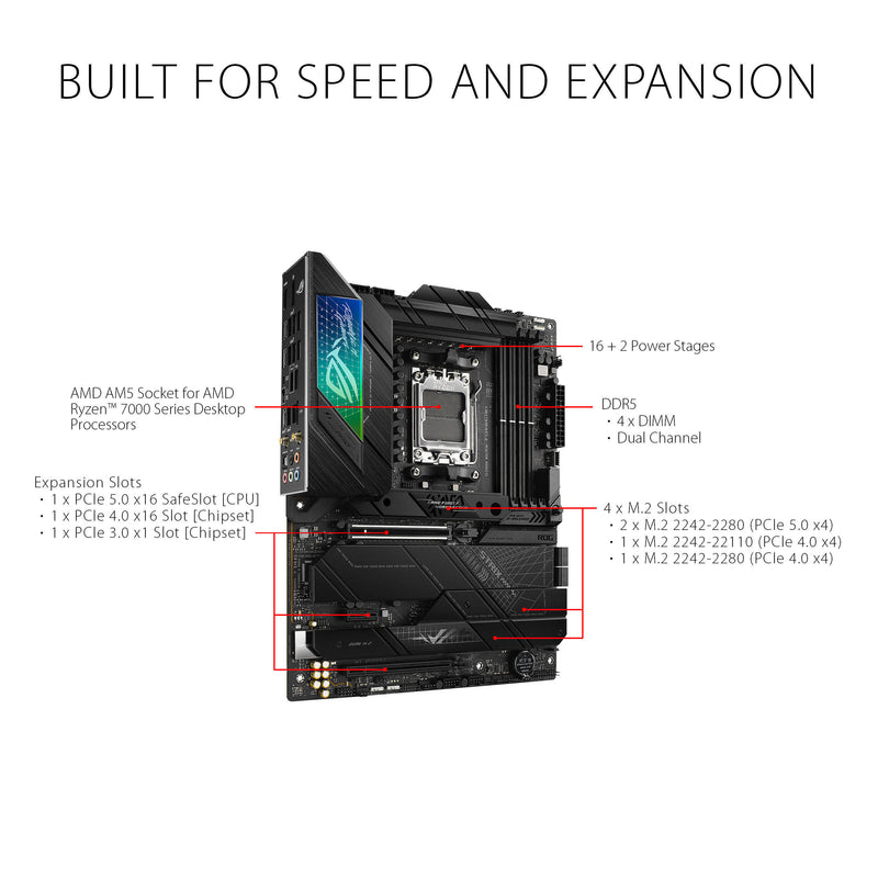 ASUS Republic of Gamers STRIX X670E-F GAMING WIFI ATX Motherboard