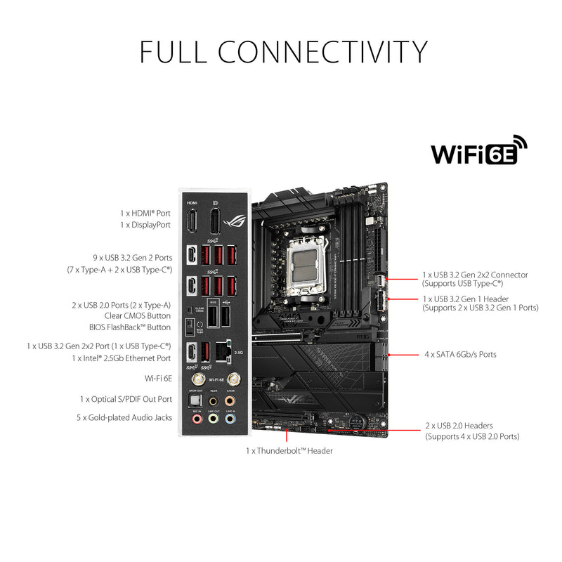 ASUS Republic of Gamers STRIX X670E-F GAMING WIFI ATX Motherboard