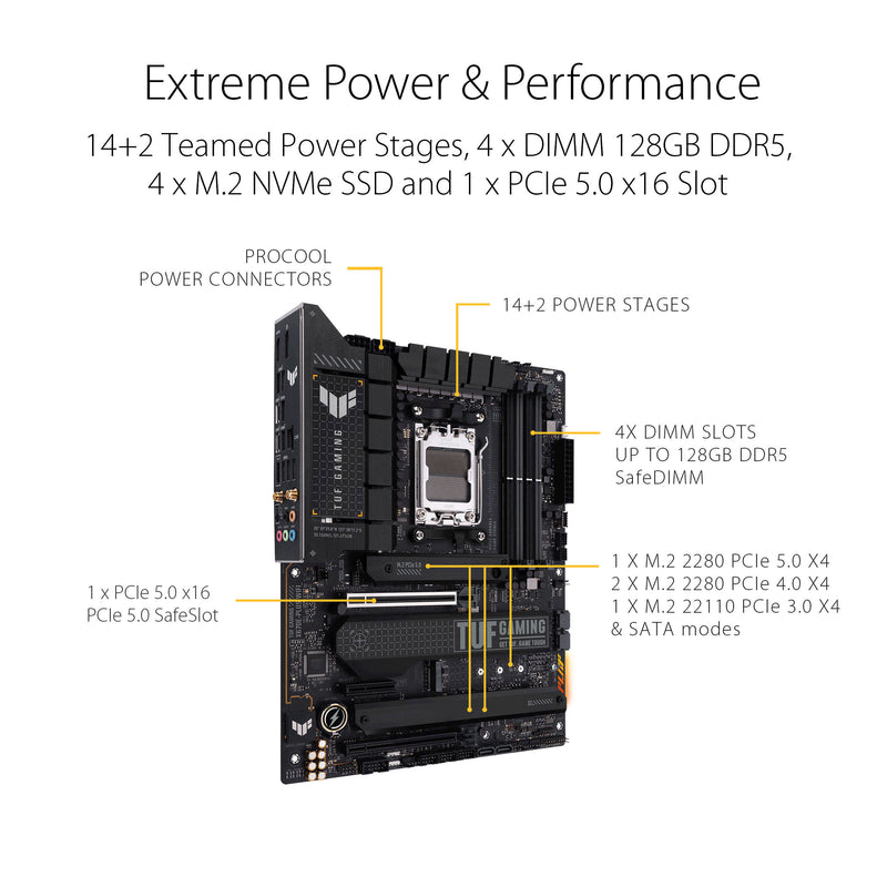 ASUS TUF GAMING X670E-PLUS WIFI ATX Motherboard