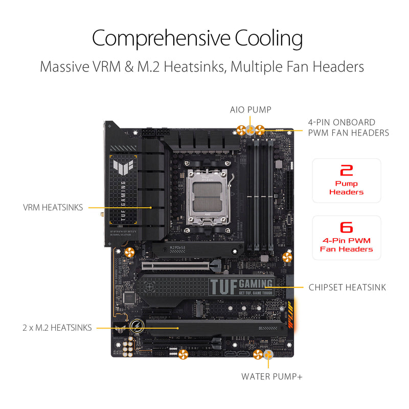 ASUS TUF GAMING X670E-PLUS WIFI ATX Motherboard