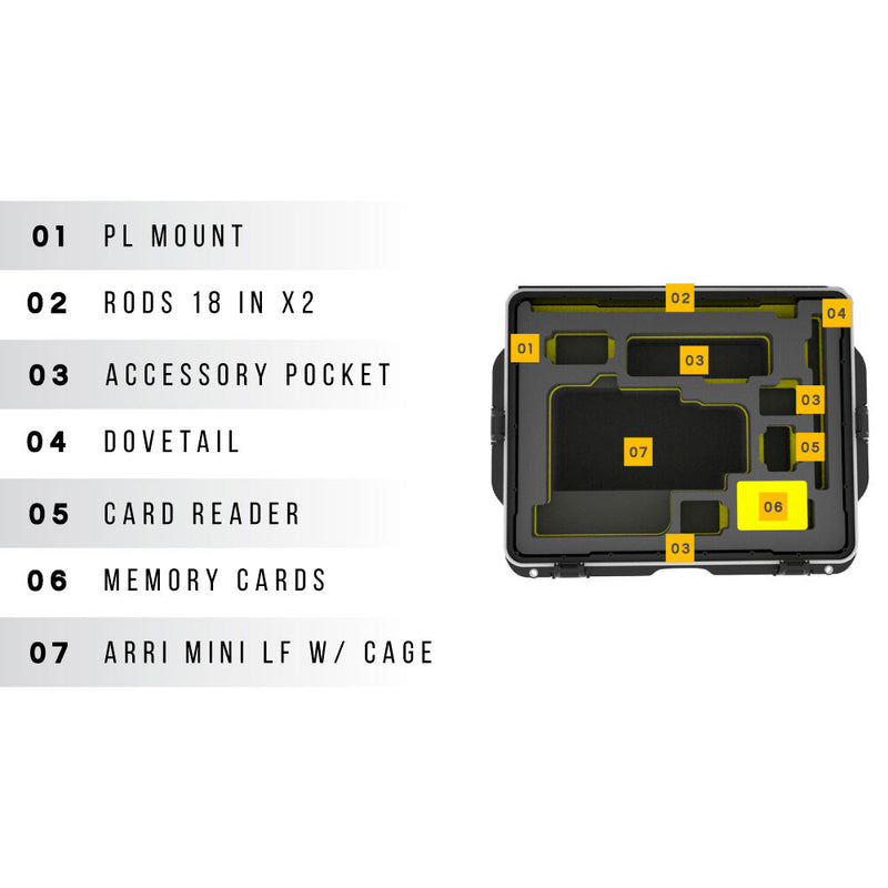 Foama N960 Studio Case for ARRI ALEXA Mini LF (Black Insert)