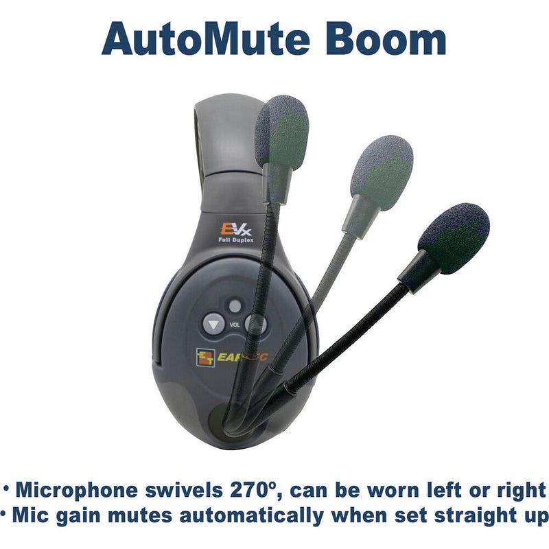 Eartec EVADE EVXSR Light-Industrial Full-Duplex Wireless Intercom Single-Ear Remote Headset (2.4 GHz)