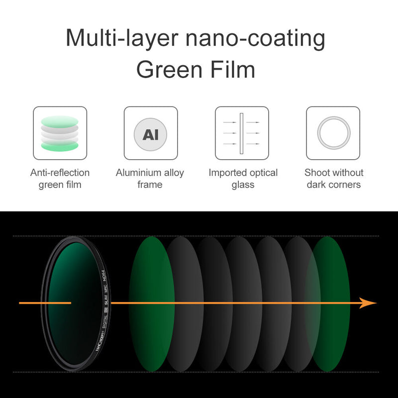 K&F Concept C-Series UV & CPL Filter Kit (52mm)