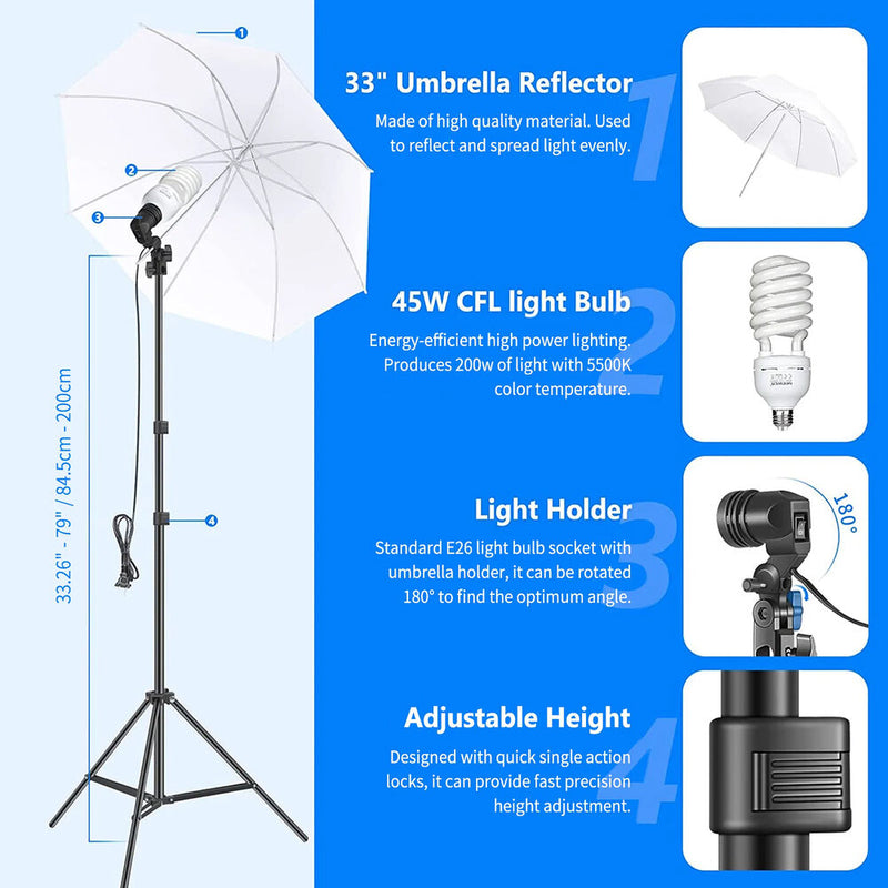 Neewer 4-Light Kit with Background Support System