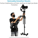 FLYCAM G-Axis 5000 Gimbal Support/Handheld Camera Stabilizer for Arm & Vest