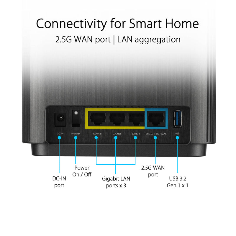 ASUS ZenWiFi XT9 AX7800 Wireless Tri-Band Mesh Wi-Fi System (2-Pack, Black)