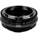 FotodioX Vizelex ND Throttle Lens Adapter Compatible with Canon FD & FL 35mm SLR Lens to Select L-Mount Alliance Cameras