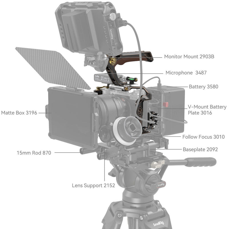 SmallRig Retro-Style Camera Cage Kit for FUJIFILM X-T5
