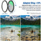 Neewer 5-in-1 Magnetic Lens Filter Kit (77mm)