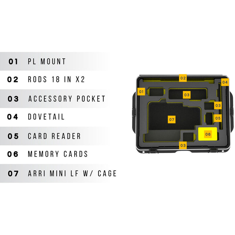 Foama N960 Studio Case for ARRI ALEXA Mini LF (Blue Insert)