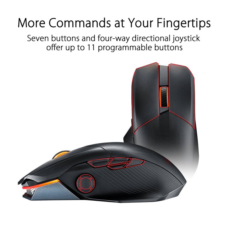 ASUS ROG Chakram X Origin Wireless Gaming Mouse (Black)