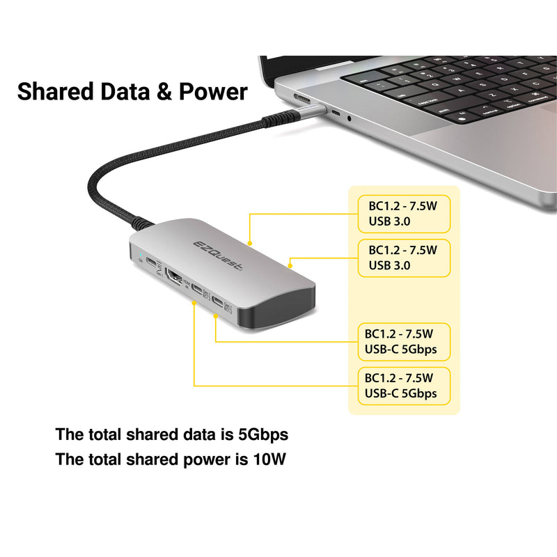 EZQuest USB-C Multimedia 8-in-1 Hub