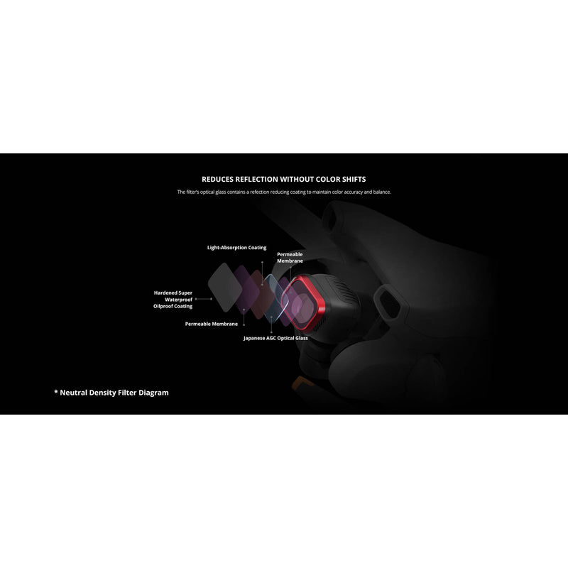 PGYTECH UV Filter for DJI Mini 3