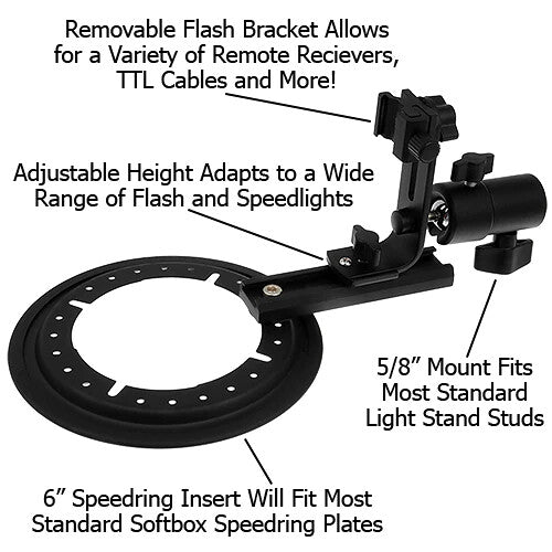 FotodioX Speedlite/Flash Speedring Insert and Plate for FotodioX Light Modifiers