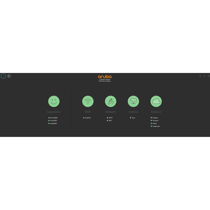 HPE Networking UXI G5 Sensor